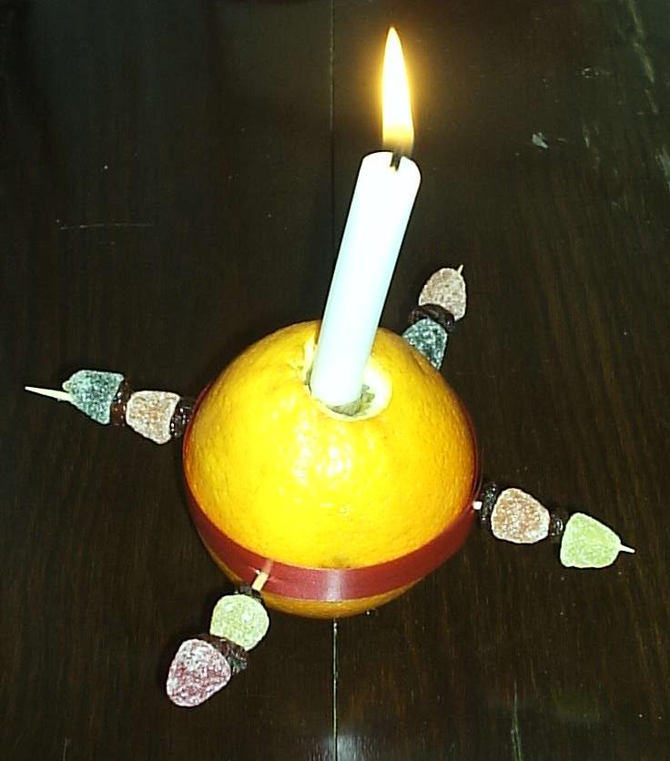 Christingle